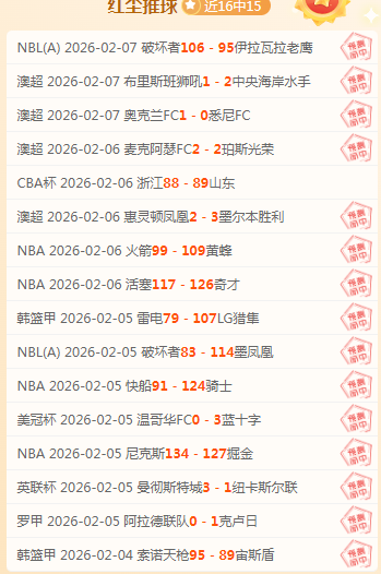 恩比德跻身,总薪资前五,突破,澳客体育,澳客体育比分,澳客体育赛事,澳客体育分析,澳客体育预测,澳客体育数据