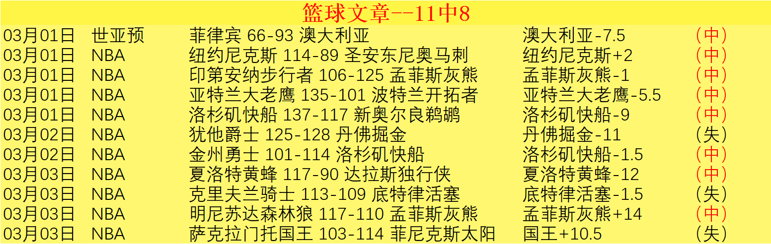 红牌解禁,安东尼官宣,周六迎战皇,澳客体育,澳客体育比分,澳客体育赛事,澳客体育分析,澳客体育预测,澳客体育数据