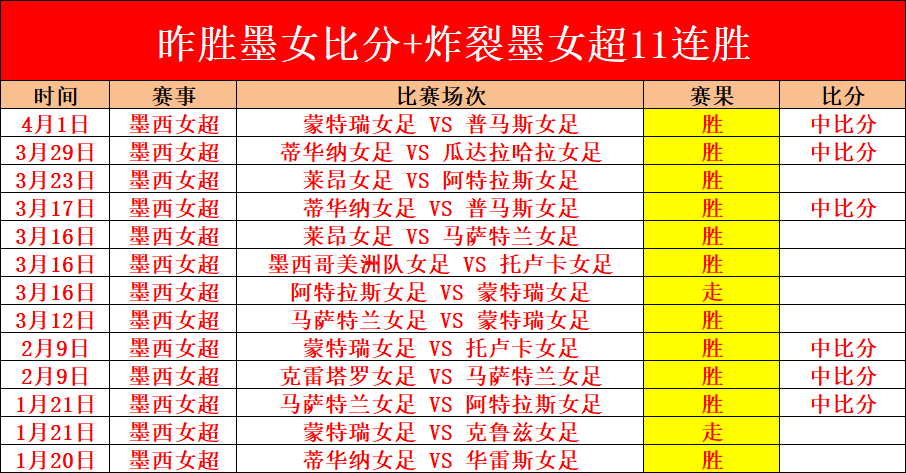 马奎尔回归,英格兰队引,争议,澳客体育,澳客体育比分,澳客体育赛事,澳客体育分析,澳客体育预测,澳客体育数据