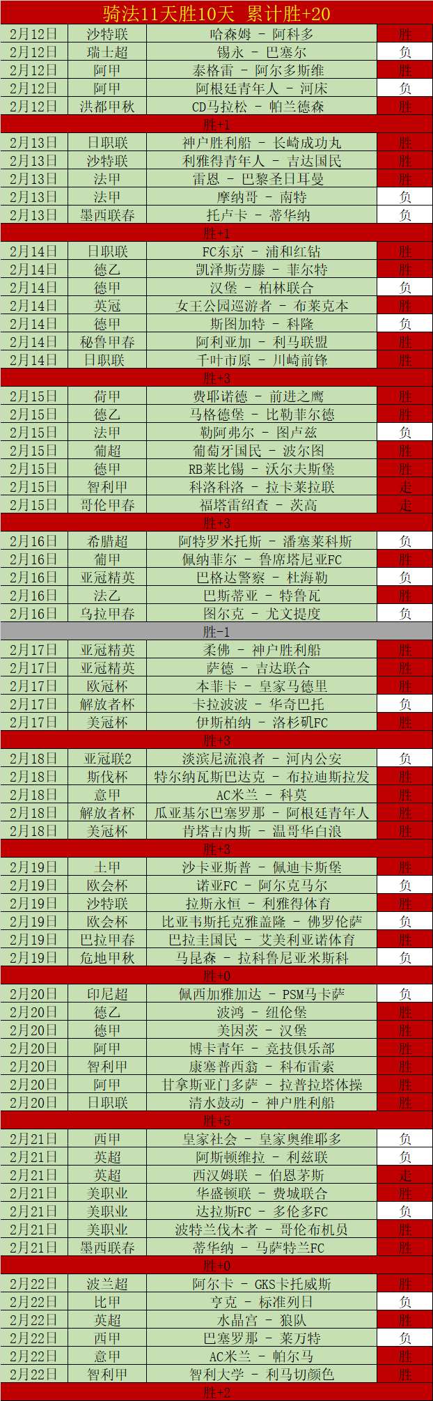 Crimson Desert,马匹获取攻,澳客体育okoo官网,澳客体育,澳客体育比分,澳客体育赛事,澳客体育分析,澳客体育预测,澳客体育数据