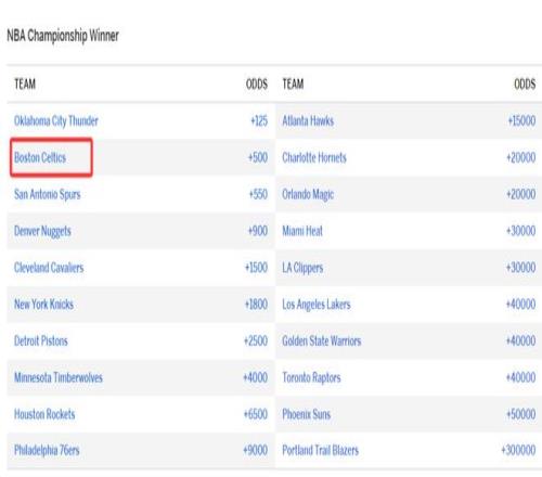 收官战拼尽,全力,最后阶段赛,澳客体育,澳客体育比分,澳客体育赛事,澳客体育分析,澳客体育预测,澳客体育数据
