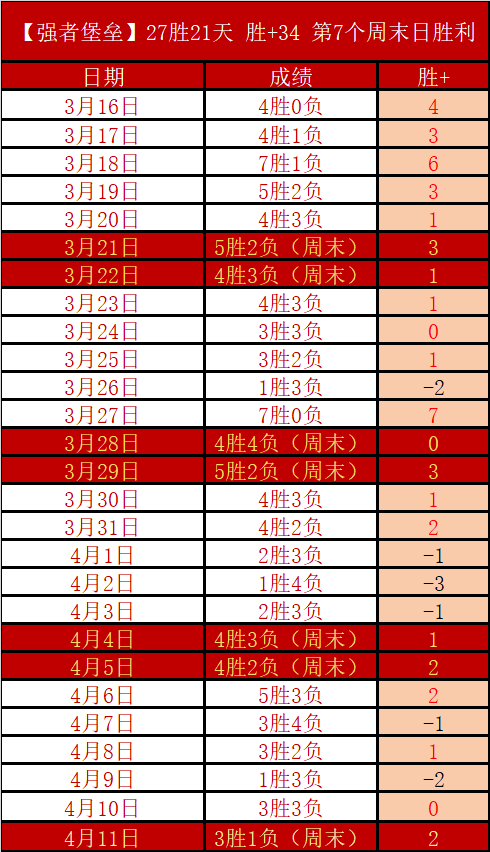 大乐透期号,专家质合分,前区十码推,澳客体育,澳客体育比分,澳客体育赛事,澳客体育分析,澳客体育预测,澳客体育数据