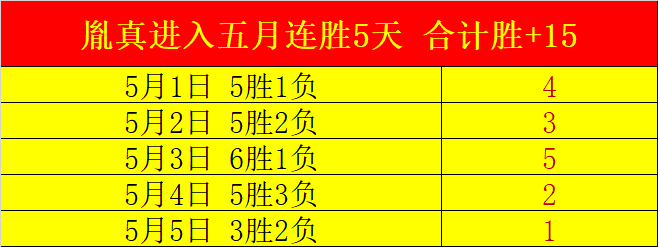 大乐透期号,专家质合分,析推荐,澳客体育,澳客体育比分,澳客体育赛事,澳客体育分析,澳客体育预测,澳客体育数据