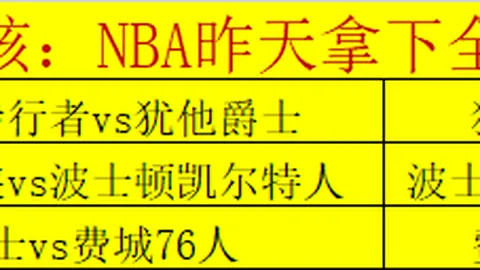 秘鲁联赛风云再起！体育大学客场征战，九战不败神话即将破晓！