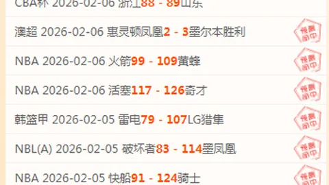 恩比德跻身NBA总薪资前五，突破5亿大关