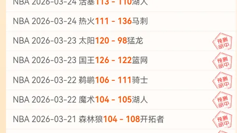 篮球盛宴18战仅15败，精准对决彰显实力，信心之战不容错过！