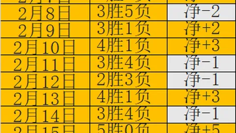 亚冬会自由式滑雪空中技巧混合团体颁奖典礼