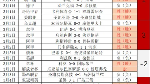 大乐透期号专家推荐：奥萨苏纳主场迎战贝蒂斯前景分析