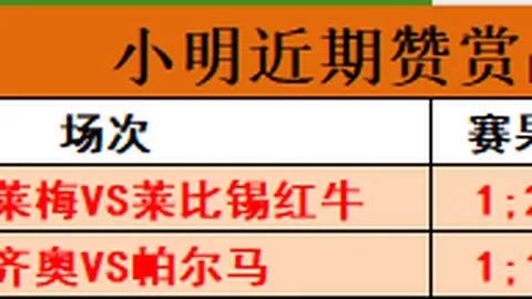 李-迪克逊分析：帕尔默追号失误，质合分析前区十码