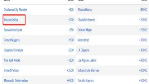 🌟收官战拼尽全力！NBA最后阶段赛程难度大：太阳领跑，湖人紧追，勇士实力不容忽视