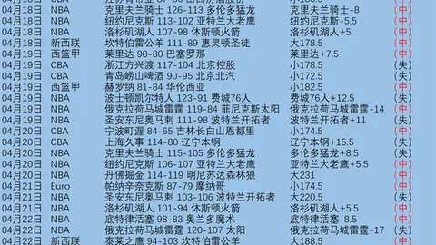 生化危机：复仇女神免费DLC莱昂永逝正式上线